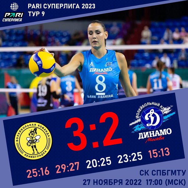 Терпим первое поражение в чемпионате