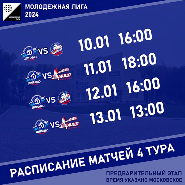 Молодежная лига 2024. Предварительный этап, тур 4