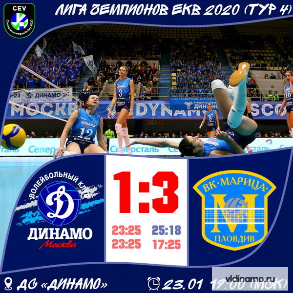 "Динамо" (Москва) проигрывает в Лиге чемпионов болгарской "Марице".