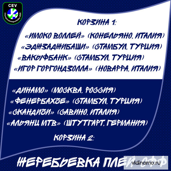 Жеребьевка 1/4 финала состоится в Люксембурге 20 февраля в 15:00 (мск)