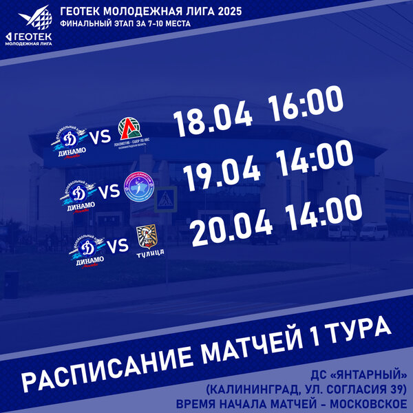 ГЕОТЕК Молодежная лига 2025. Финальный этап за 7-10 места, тур 1