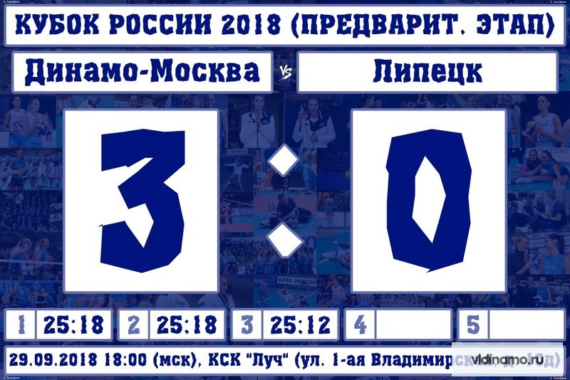 Предварительный этап Кубка России.