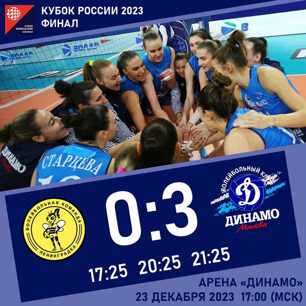 Защитили титул!