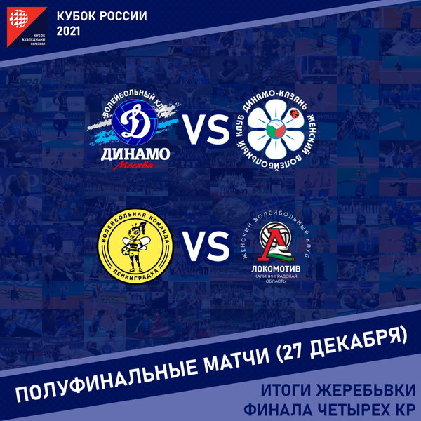 Итоги жеребьевки «Финала четырех» Кубка России