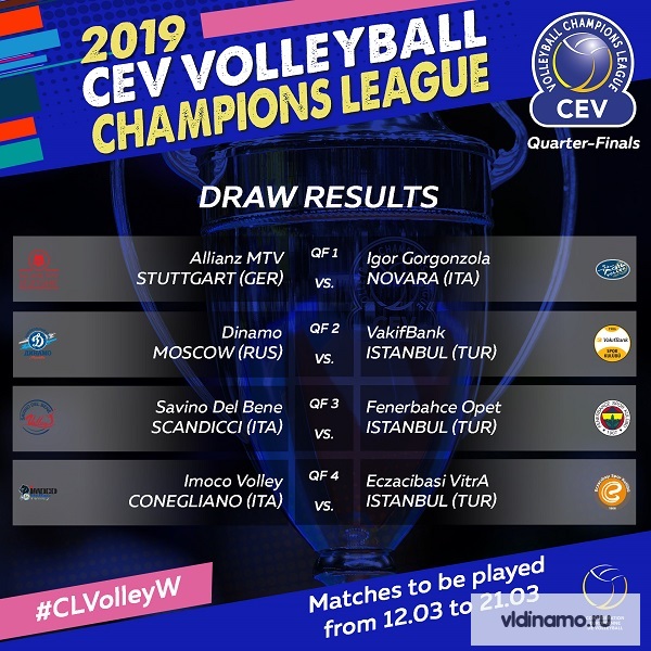 В четвертьфинале Лиги Чемпионов сыграем с "Вакифбанком".