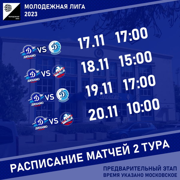 Молодежная лига 2023. Тур 2