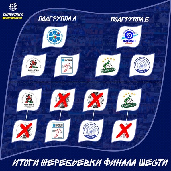 В "Финале шести" сыграем в группе с "Уралочкой" и "Минчанкой"