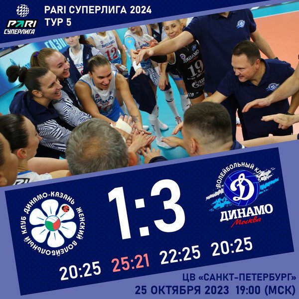 Побеждаем "Динамо-Ак Барс" в Казани!