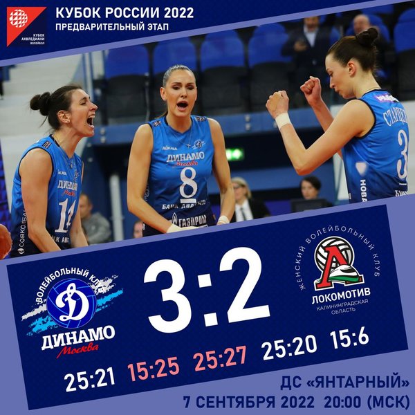 Побеждаем в Кубке и «Локомотив»!