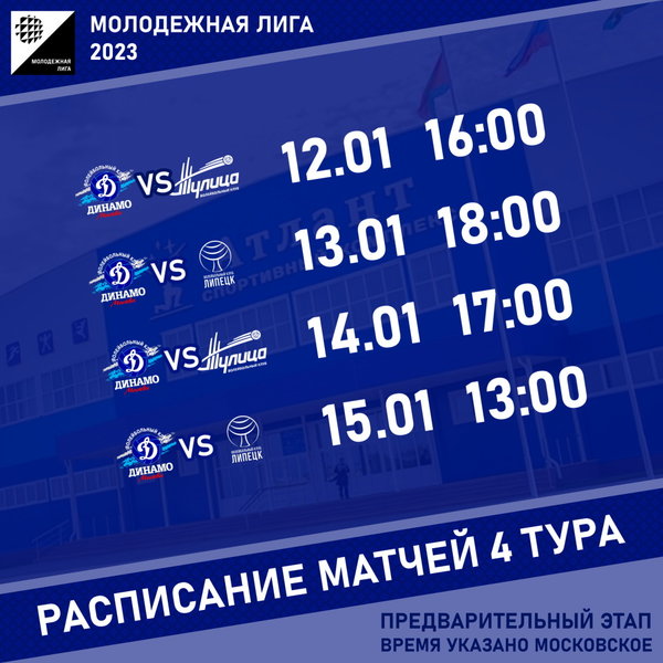 Молодежная лига 2023. Тур 4