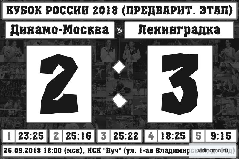 Предварительный этап Кубка России.