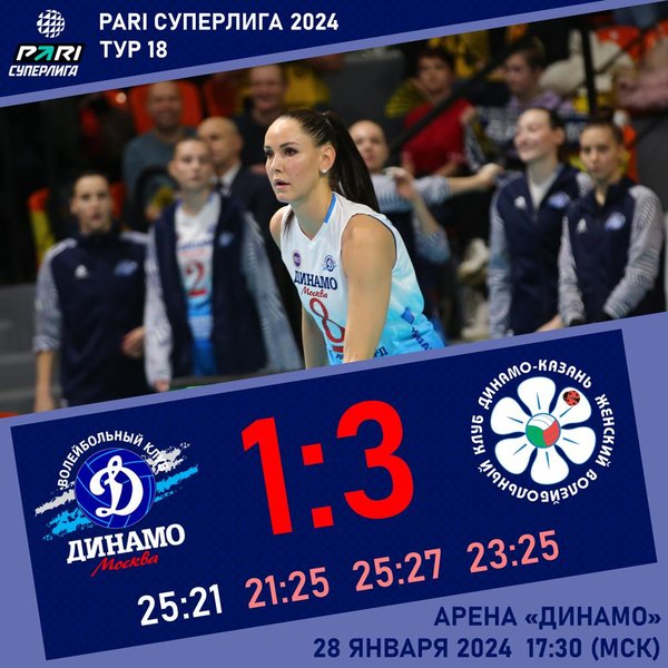 Уступаем "Динамо-Ак Барс"