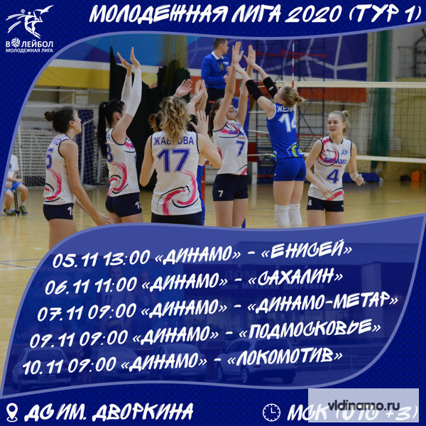 Молодежная Лига 2020. Предварительный этап. 1 тур