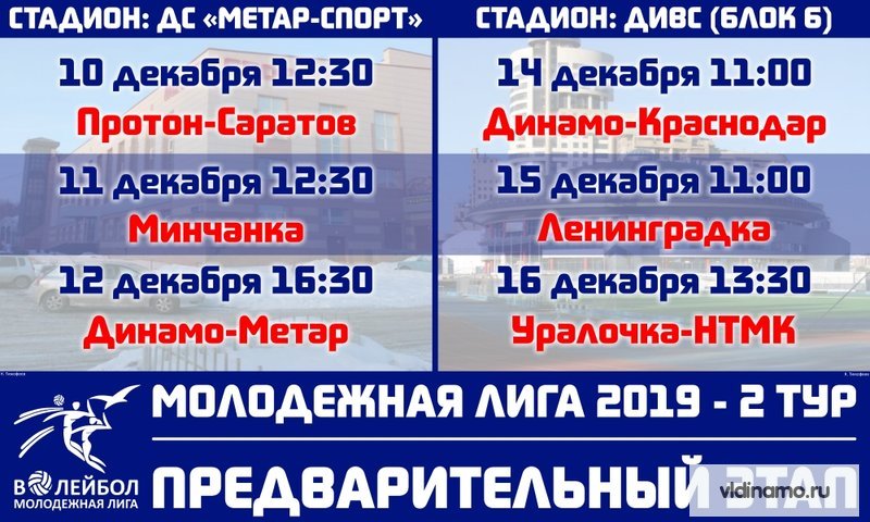 Молодежная Лига 2019. 2 Тур