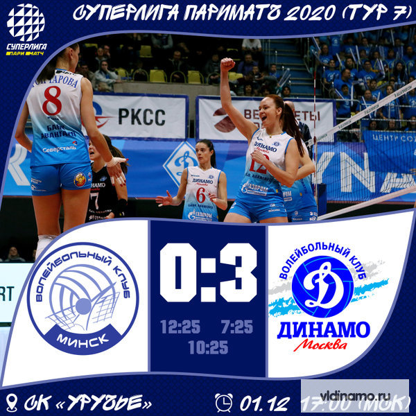 Одерживаем уверенную победу в битве двух столиц!