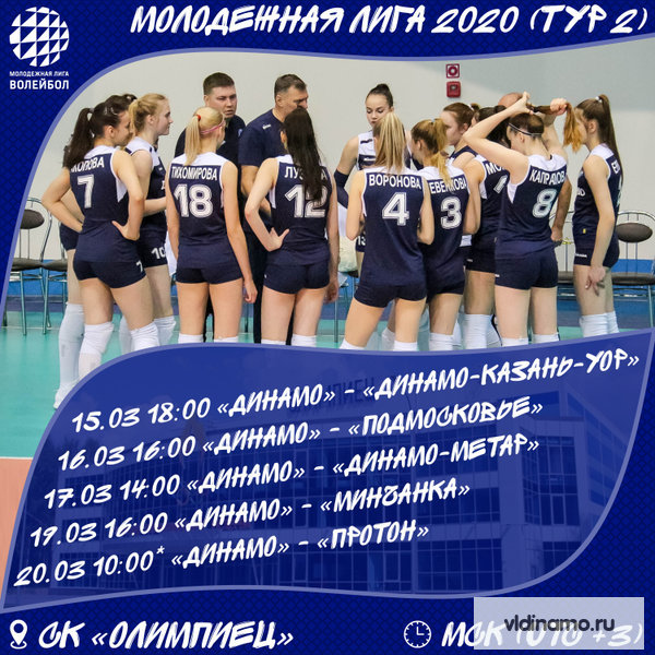 Молодежная Лига 2020. Финальный этап за 1-6 места. Тур 2