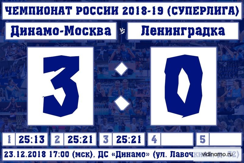  В битве двух столиц сухую победу одерживает Москва. 