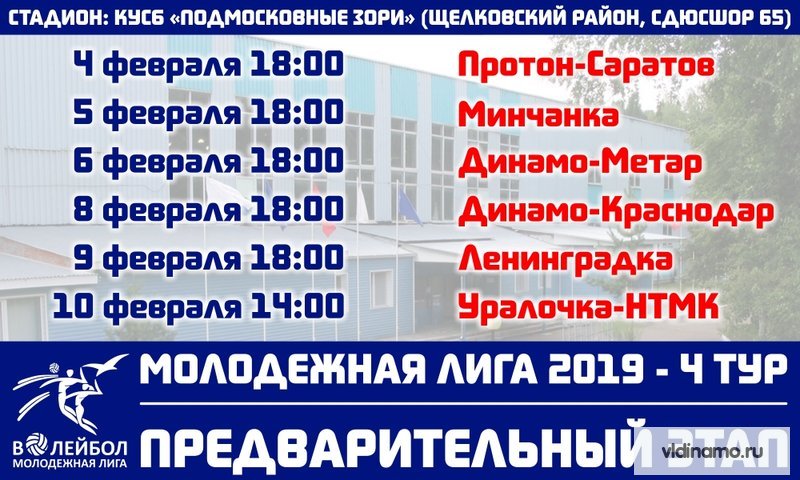Молодежная Лига 2019. 4 Тур