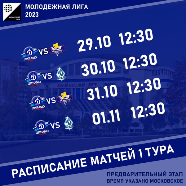 Молодежная лига 2023. Тур 1